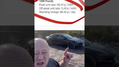 Electricity Prices are Crashing 3.49p per kwh